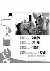 Қан тапсырудың тиімді жолы бар